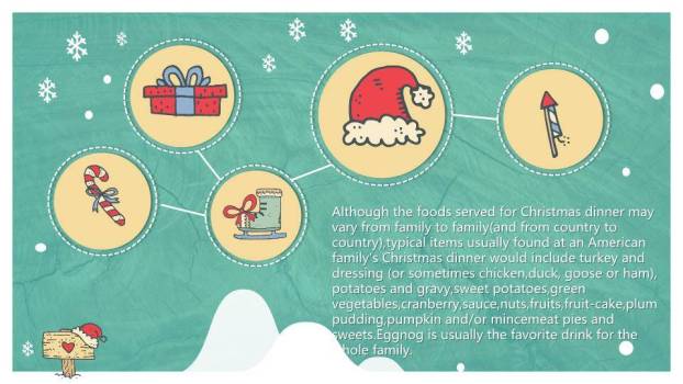 JI-000271圣诞节英文介绍PPT7