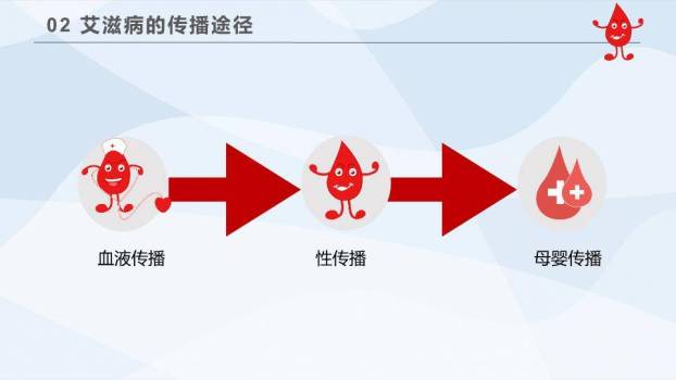 JI-000278世界艾滋病日PPT模板2