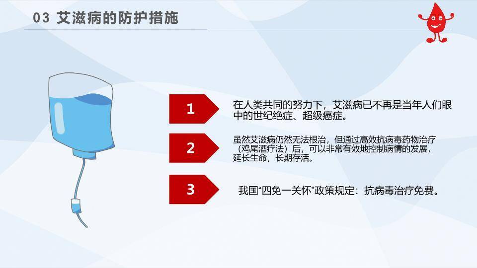 JI-000278世界艾滋病日PPT模板7