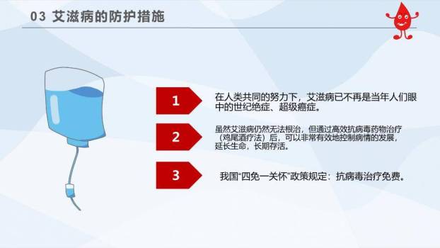 JI-000278世界艾滋病日PPT模板7