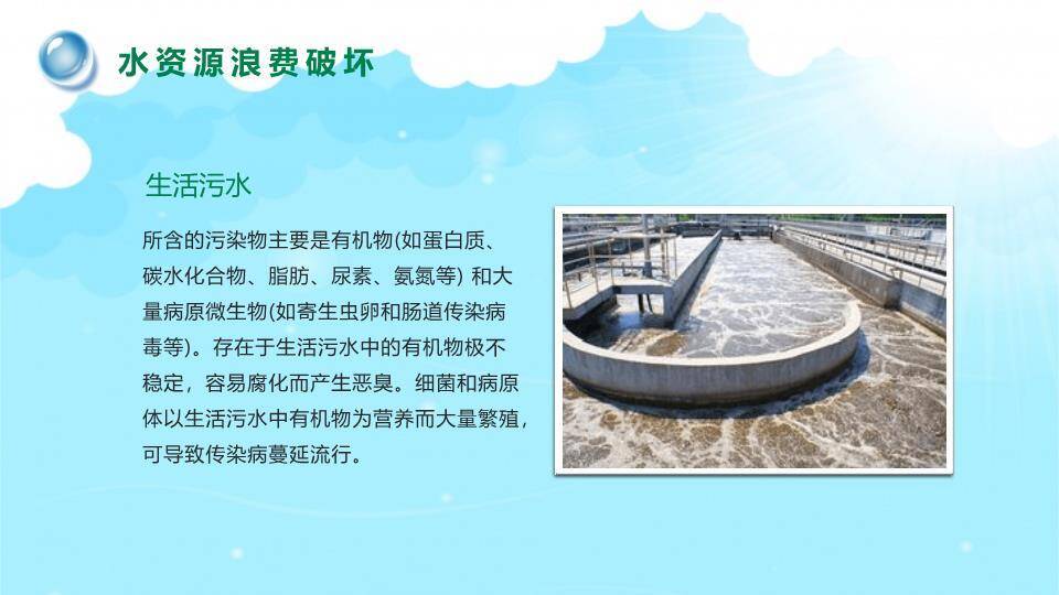 JI-000283世界水日主题班会PPT模板9