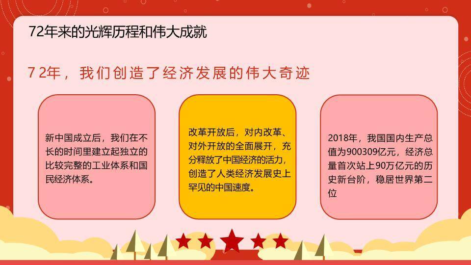 JI-000303我和我的祖国国庆节PPT模板8