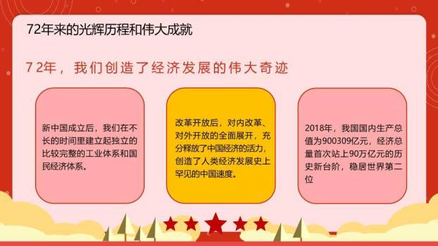 JI-000303我和我的祖国国庆节PPT模板8