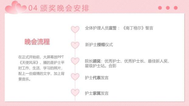 JI-000306五一二国际护士节PPT模板8