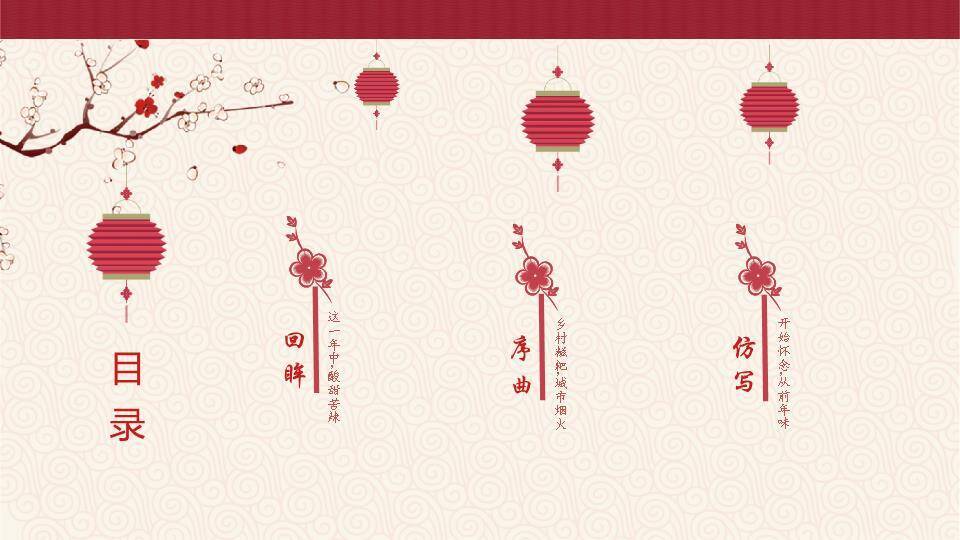 JI-000310喜庆春节新年快乐PPT模板8