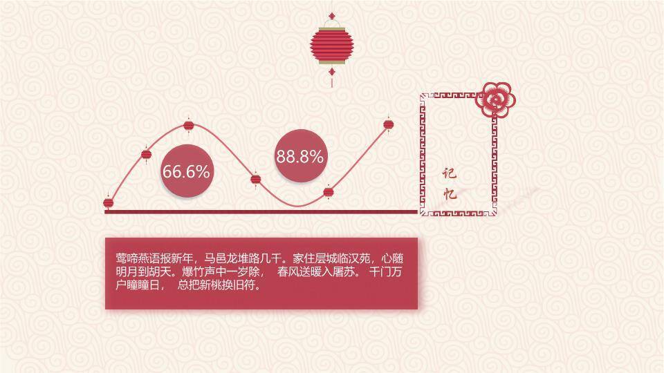 JI-000310喜庆春节新年快乐PPT模板5