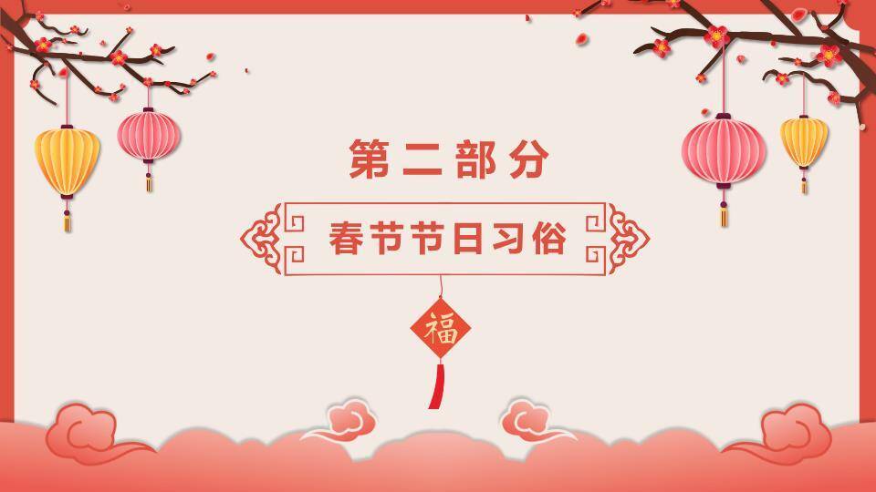 JI-000311喜庆灯笼春节习俗介绍PPT模板1