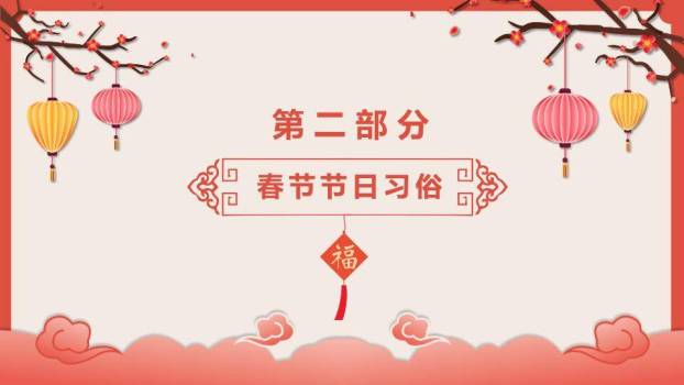 JI-000311喜庆灯笼春节习俗介绍PPT模板1