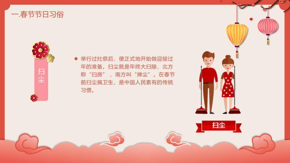 JI-000311喜庆灯笼春节习俗介绍PPT模板5