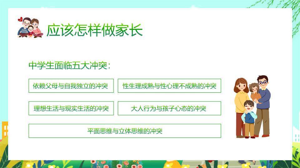 家庭教育讲座PPT模板3