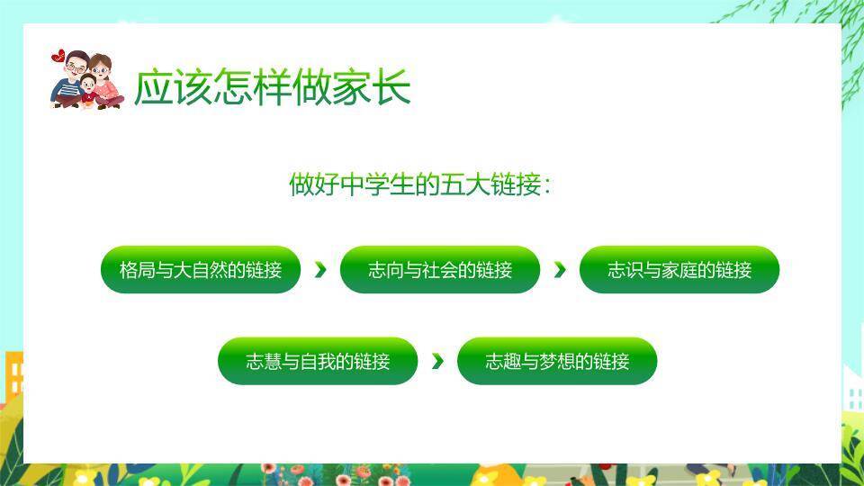 家庭教育讲座PPT模板4