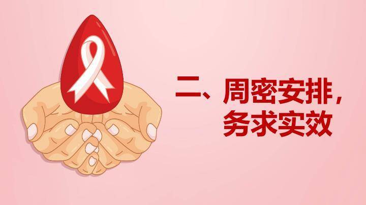 世界艾滋病日宣传PPT模板2