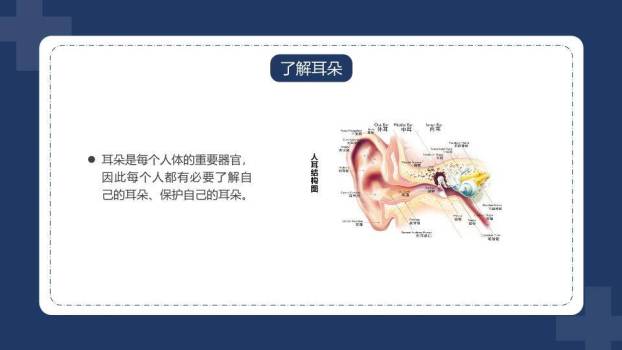 全国爱耳日健康宣传PPT模板1