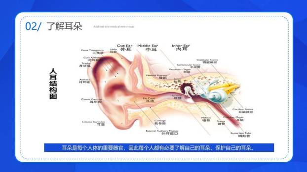 爱耳日听力健康PPT模板1