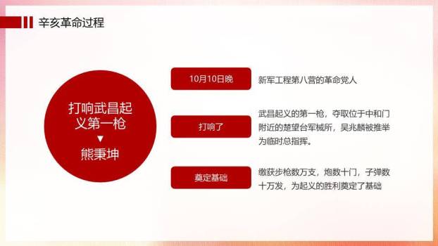 辛亥革命纪念日PPT模板1