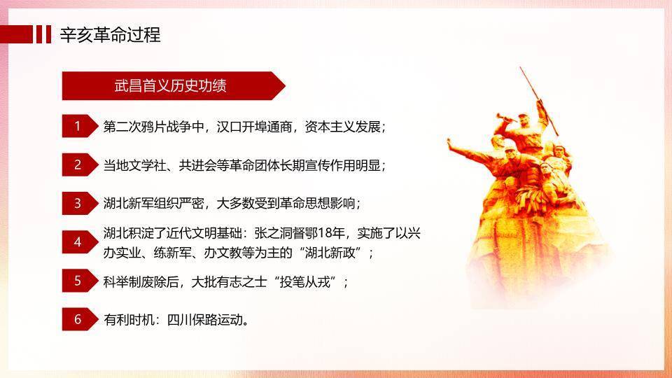 辛亥革命纪念日PPT模板2