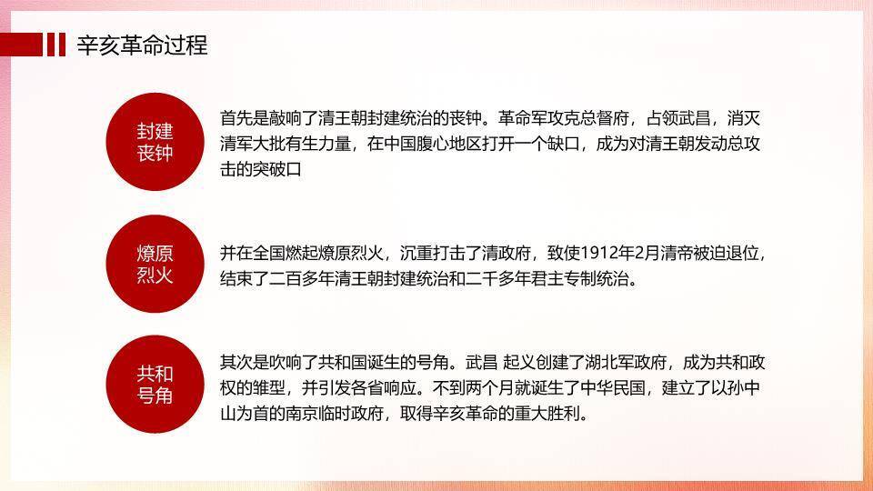 辛亥革命纪念日PPT模板3