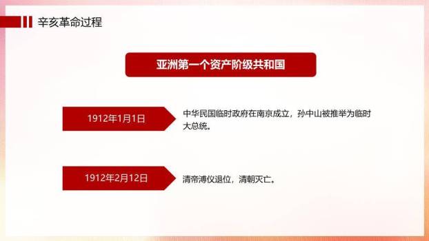 辛亥革命纪念日PPT模板4