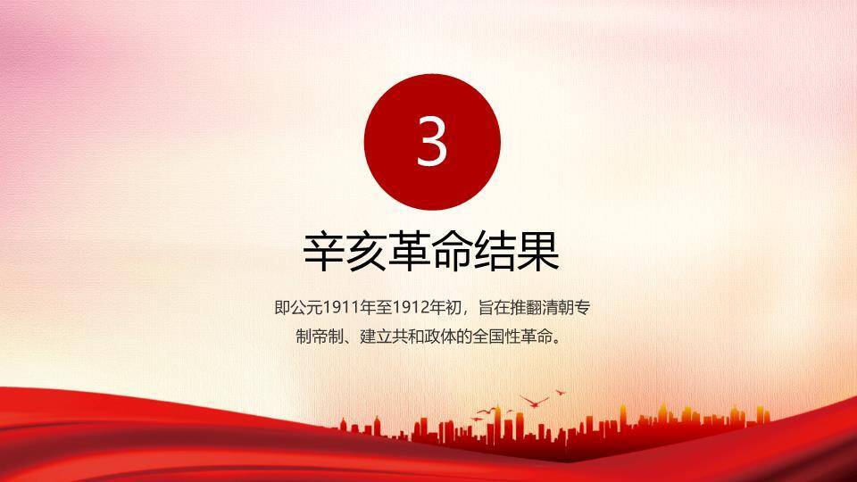 辛亥革命纪念日PPT模板6