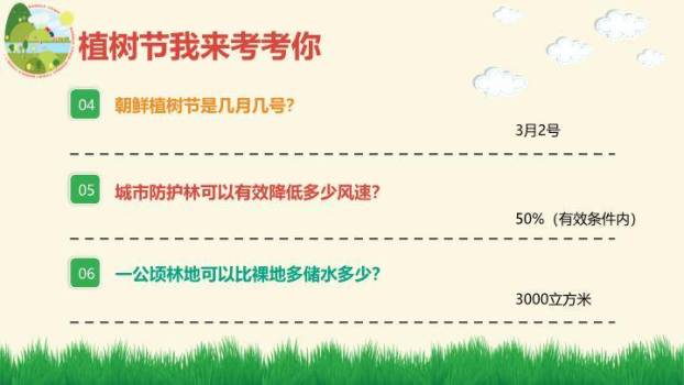 植树节绿色环保PPT模板9