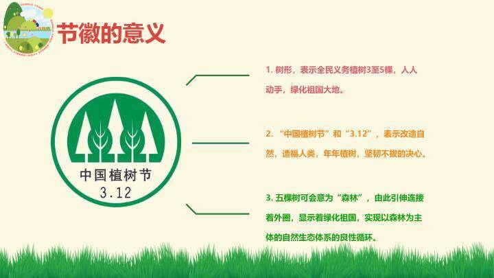 植树节绿色环保PPT模板1