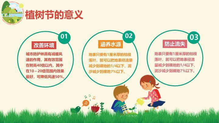 植树节绿色环保PPT模板3