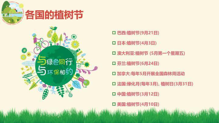 植树节绿色环保PPT模板5