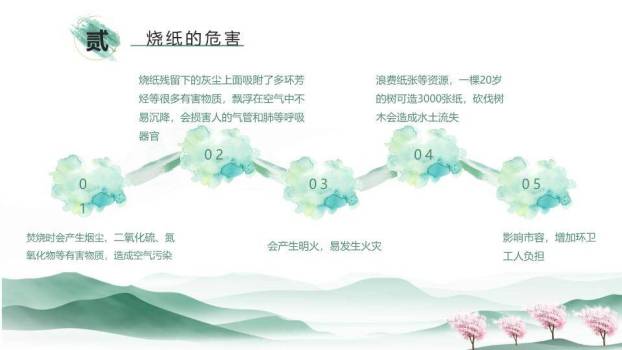 清明节文明祭扫PPT模板2