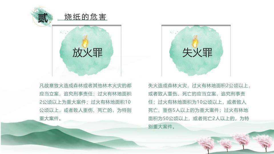 清明节文明祭扫PPT模板5