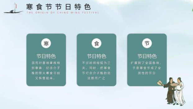 寒食节传统习俗PPT模板4