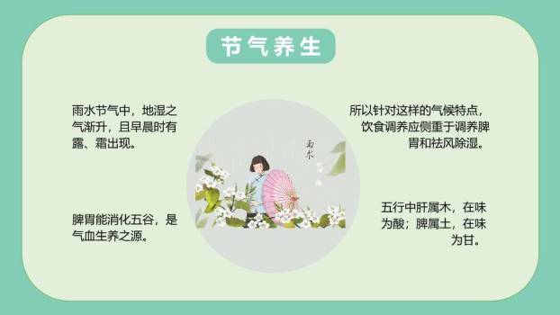 雨水节气自然童话PPT模板8