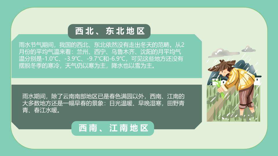 雨水节气自然童话PPT模板1