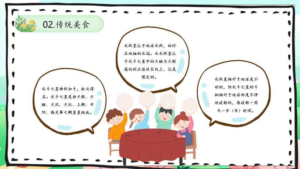 立春节气知识科普PPT模板1