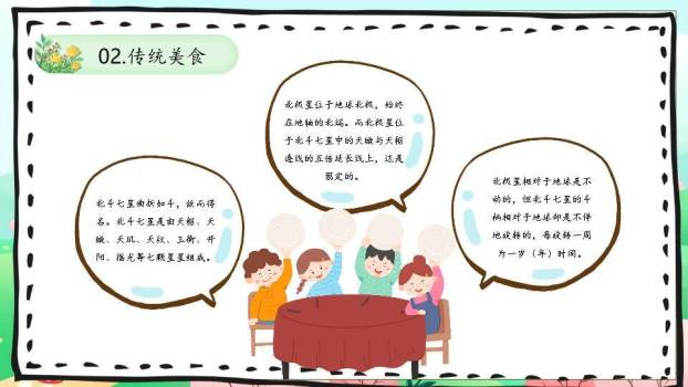 立春节气知识科普PPT模板1