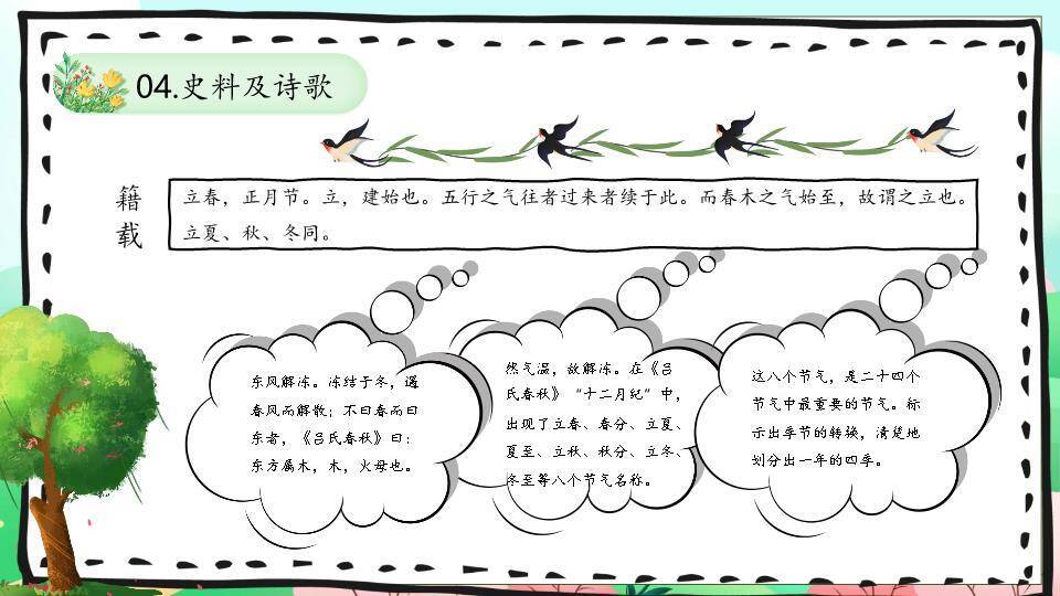 立春节气知识科普PPT模板7