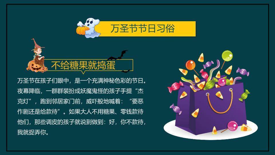 万圣节节日介绍PPT模板4