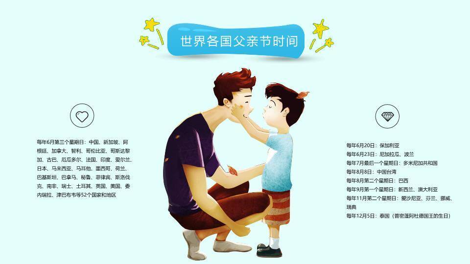 感恩父爱父亲节PPT模板3