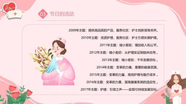 国际护士节活动策划PPT模板4