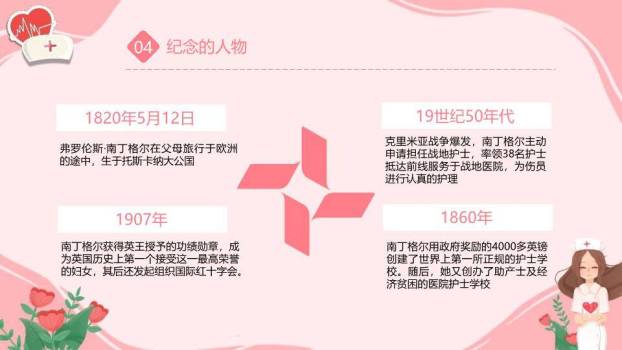 国际护士节活动策划PPT模板6
