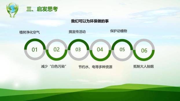 世界地球日主题班会PPT模板2