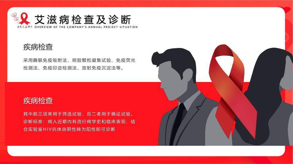世界艾滋病日公益宣传PPT模板8
