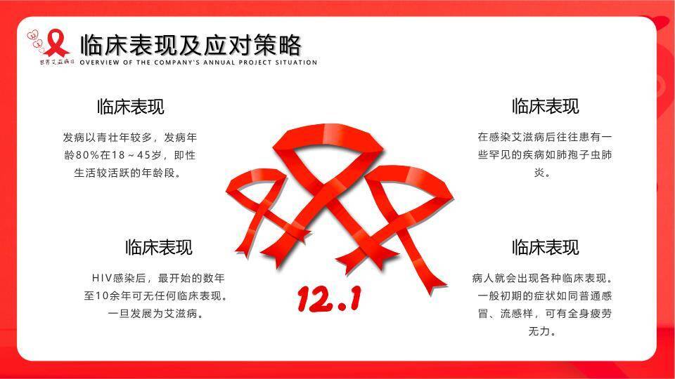 世界艾滋病日公益宣传PPT模板1