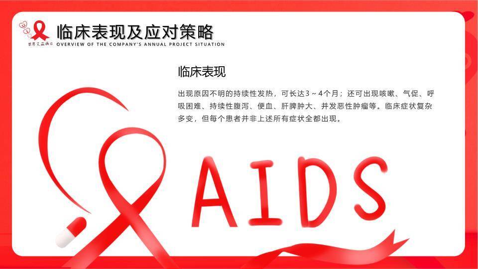 世界艾滋病日公益宣传PPT模板2