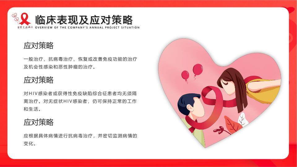 世界艾滋病日公益宣传PPT模板5