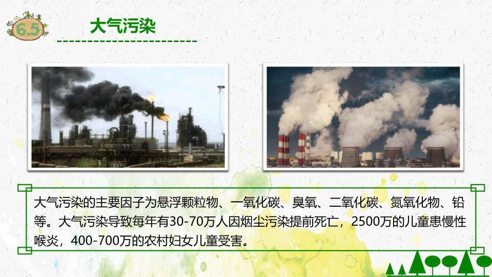 世界环境日生态主题PPT模板2