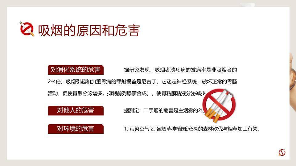 世界无烟日禁烟教育PPT模板8