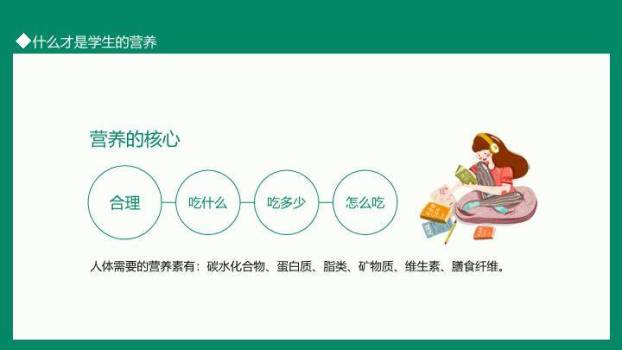 全国学生营养日科普PPT模板3