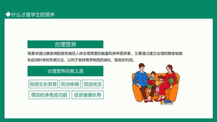 全国学生营养日科普PPT模板4