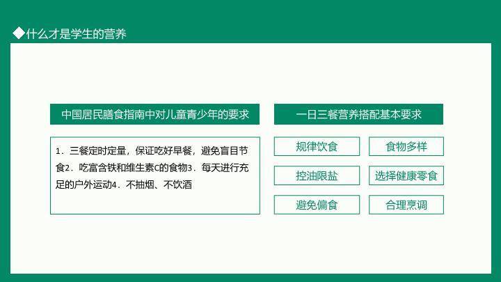 全国学生营养日科普PPT模板5