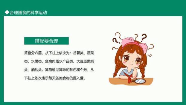 全国学生营养日科普PPT模板7
